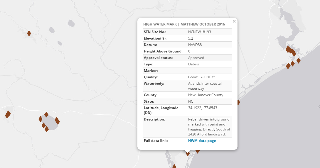 High-water mark layer