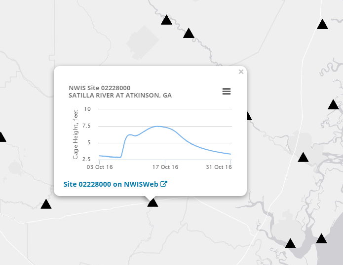 Real-time streamgages layer
